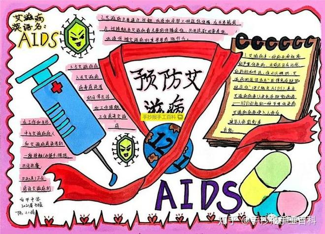 几种行为没必要恐艾截图