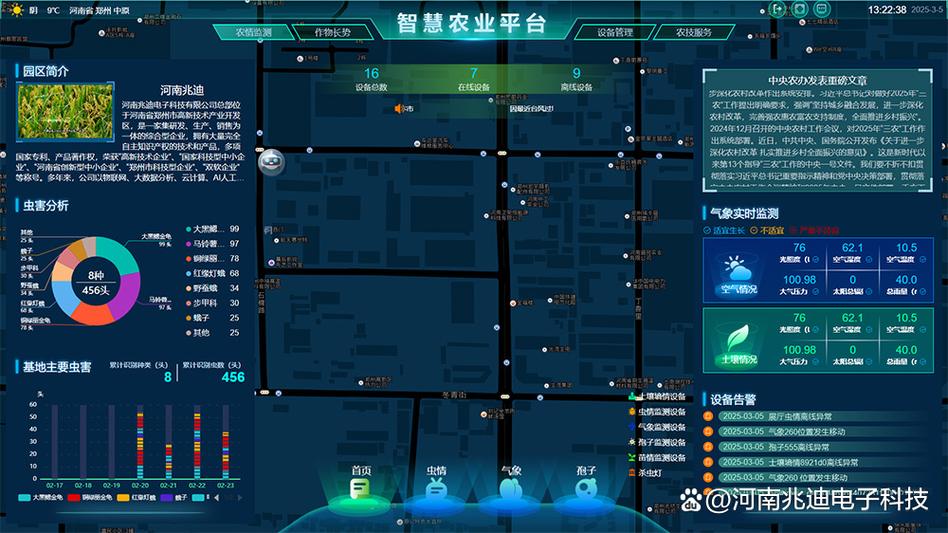 智慧农业软件