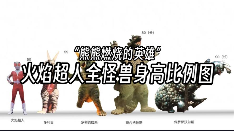 超人画质怪兽最新版缩略图