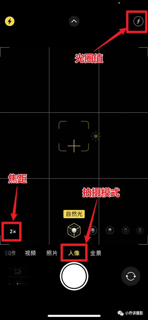 手机拍照的大光圈有什么用