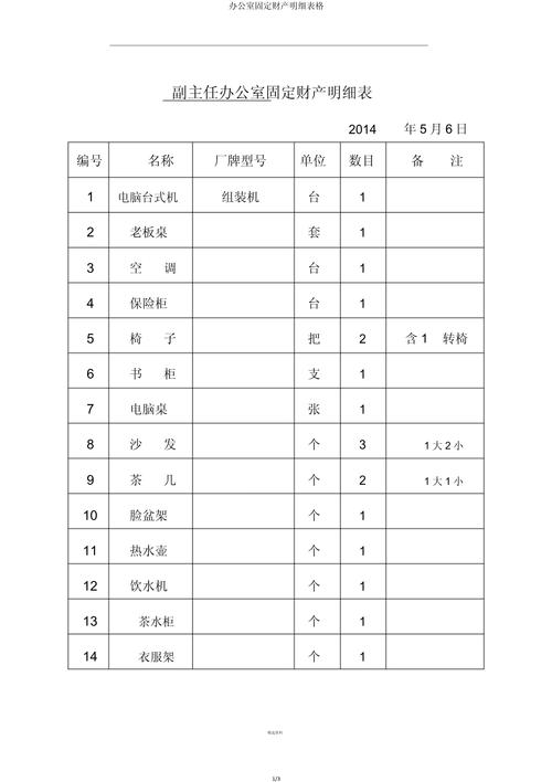 办公室资产清单一览表