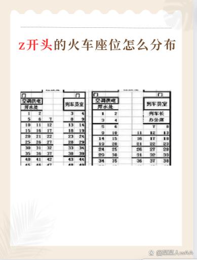 动车二等座位分布图