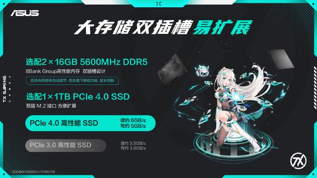 华硕天选7pro