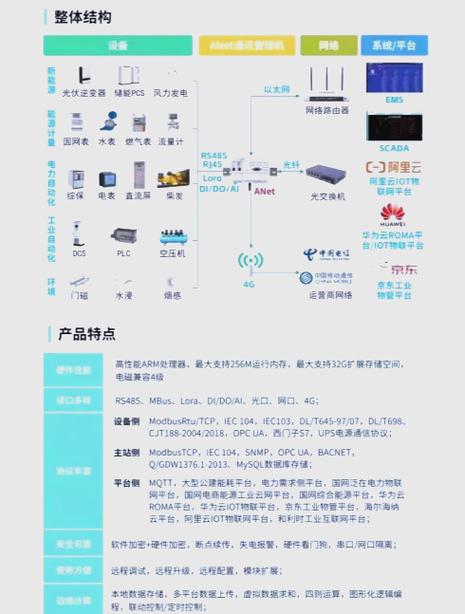 网关版和wifi版的区别