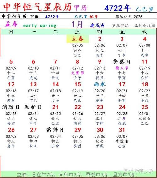 手机锁屏日期不显示农历图标