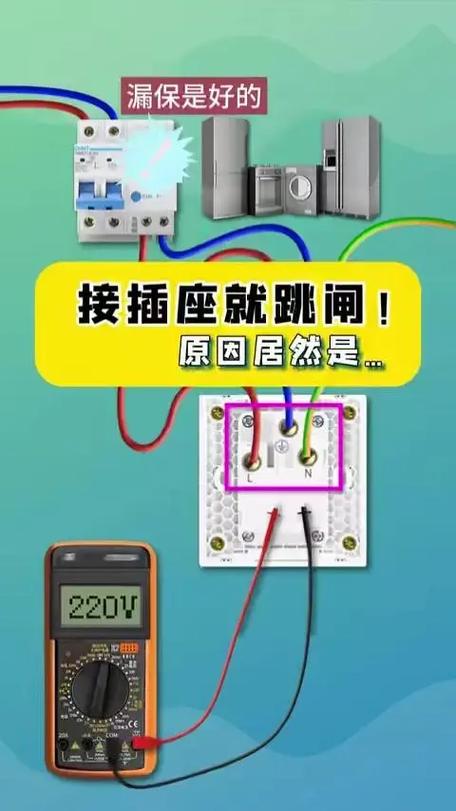 插座接线正确一用电就跳闸