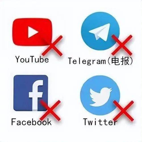 youtube相当于中国的什么软件