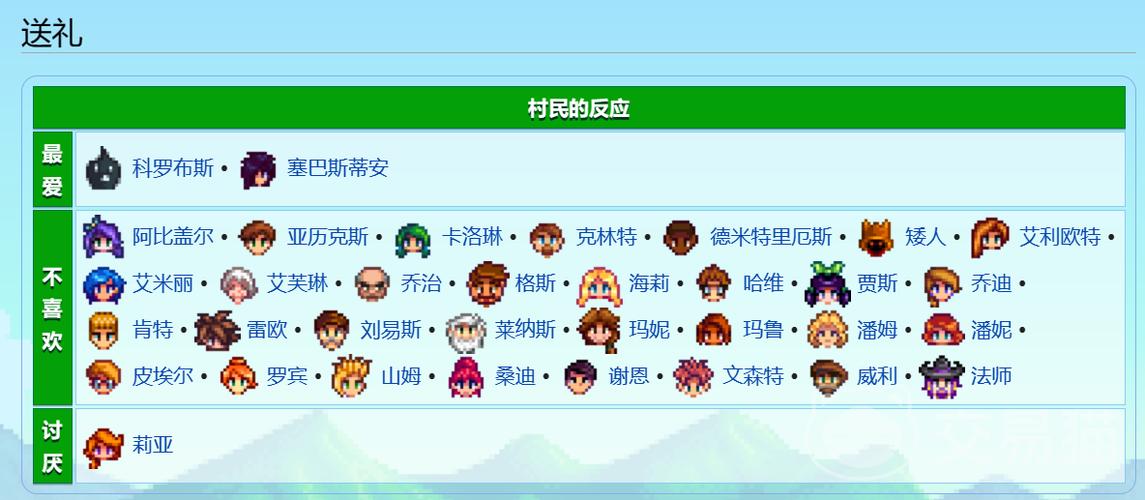 星露谷物语虚空蛋有什么用截图