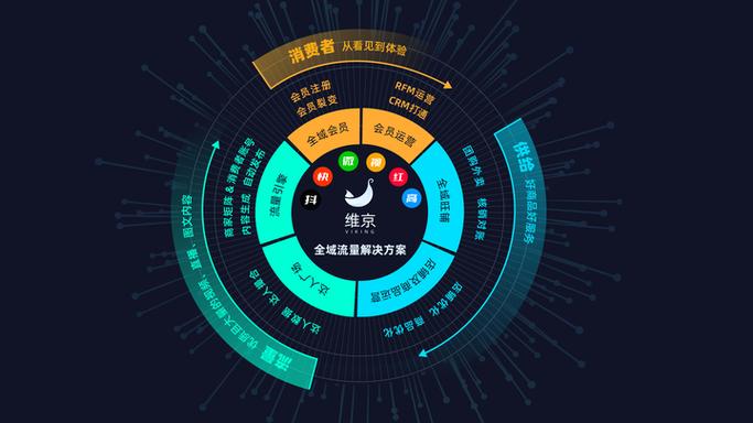 163邮箱流量使用已超上限怎么解决