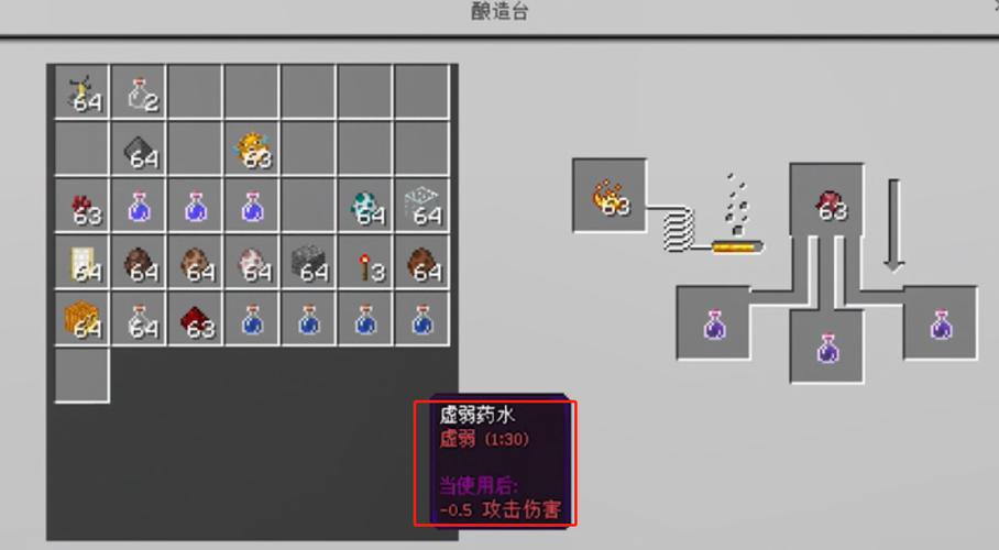 mc喷溅型虚弱药水怎么合成