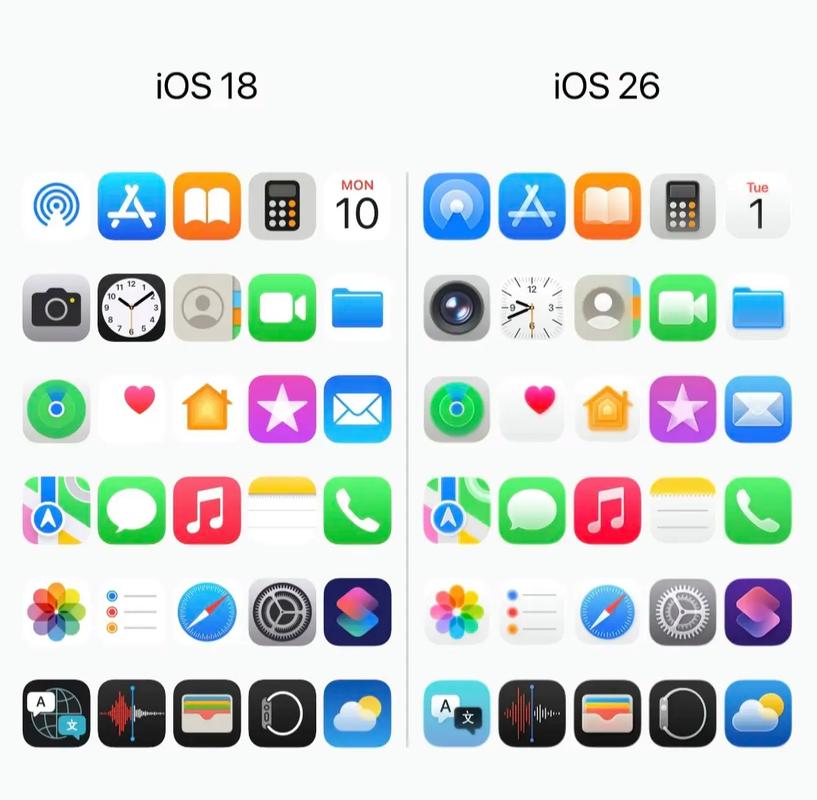 iphone的app图标颜色变浅