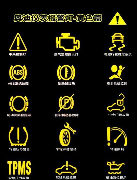 空调亮黄灯怎么回事图标