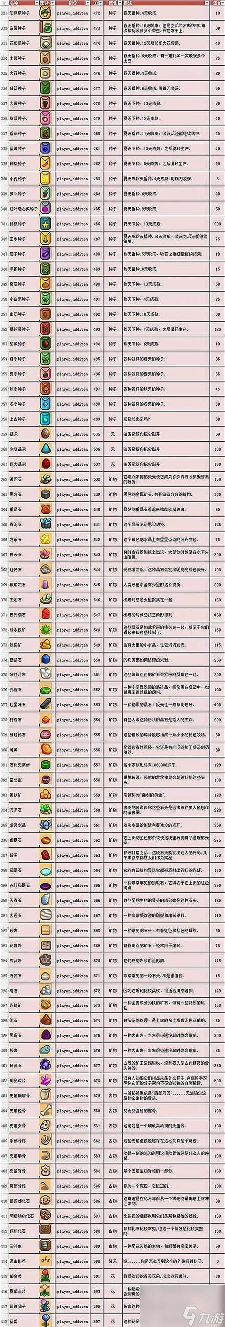 旷野之息冰雪枪在哪