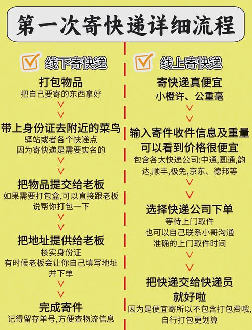 当快递员新手怎么做