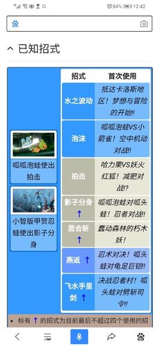 小智忍蛙什么性格图标