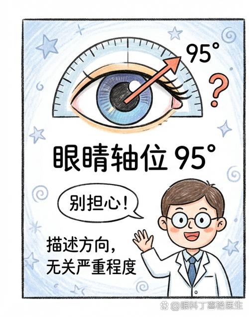 散光轴位配错了伤眼吗