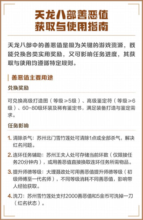 天龙善恶值洗刀哪里洗