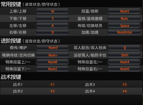 2kol预设按键使用方法