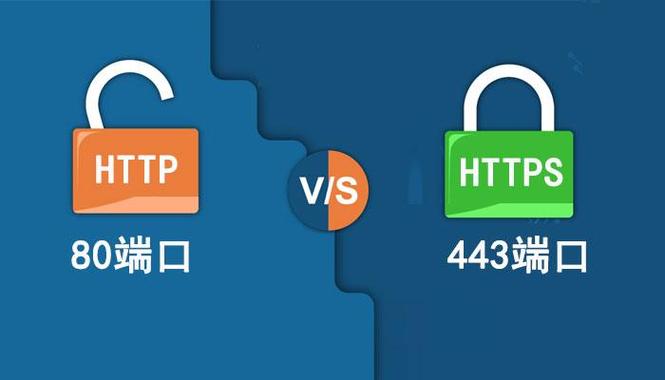 https域名后面加端口号