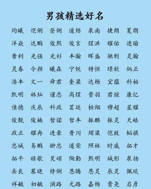 金土组合最旺的字男孩