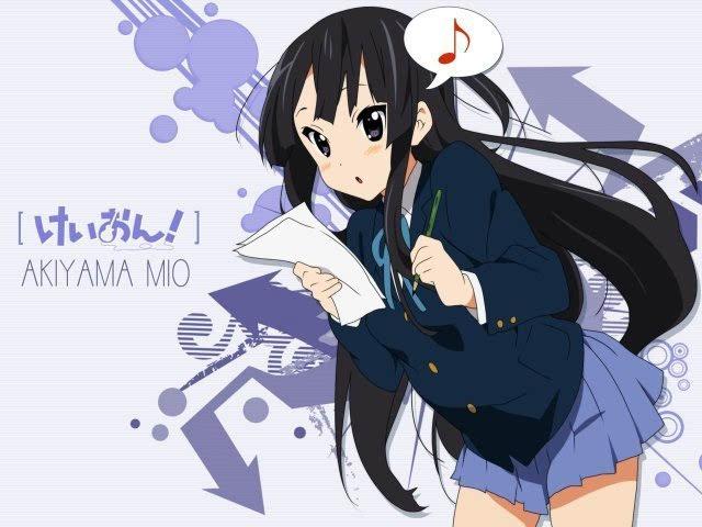 轻音少女谁人气最高图标