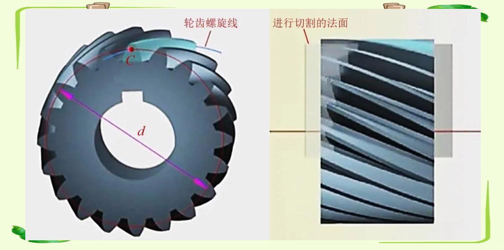 斜齿轮传动图标