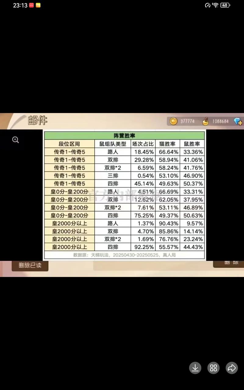 定级赛一把加多少胜点