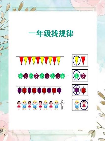 规律举例