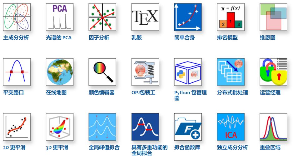 origin软件是免费的吗