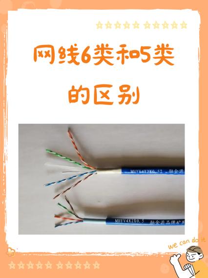 5类6类网线有什么区别