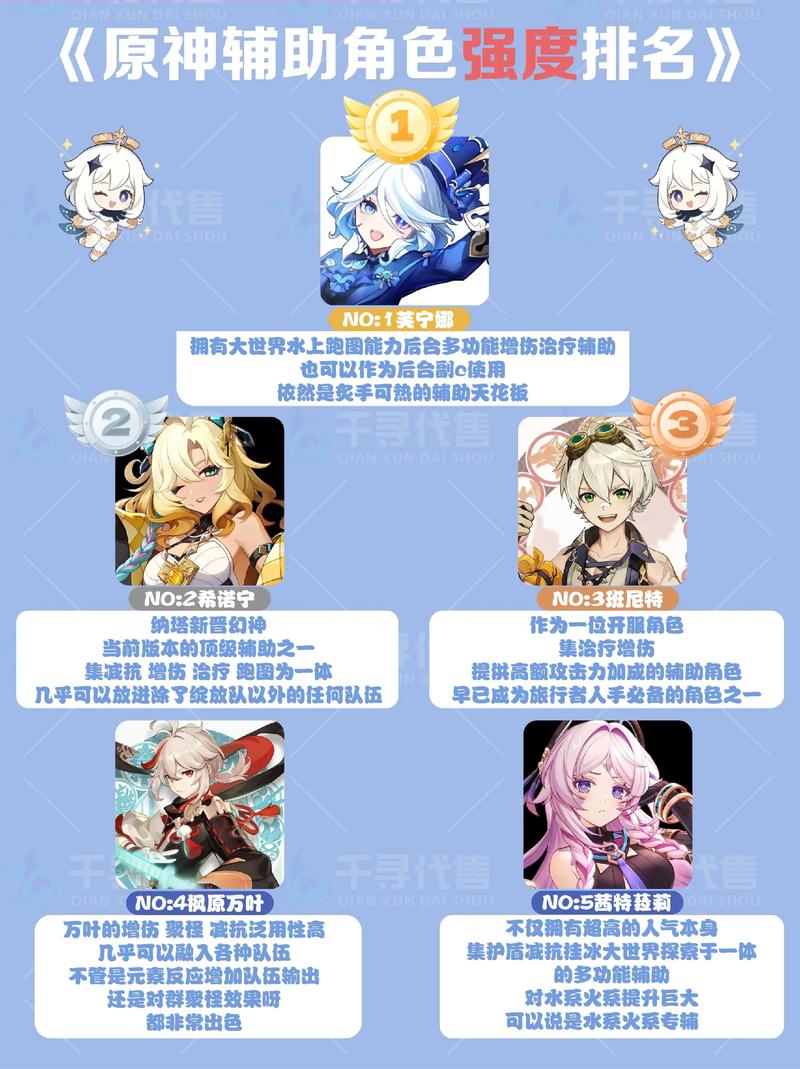 原神官方正版下载2.0图标