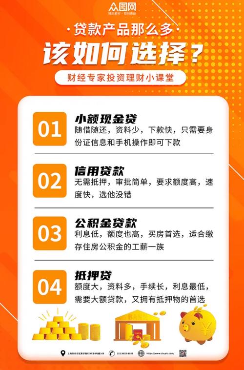 友金服贷款