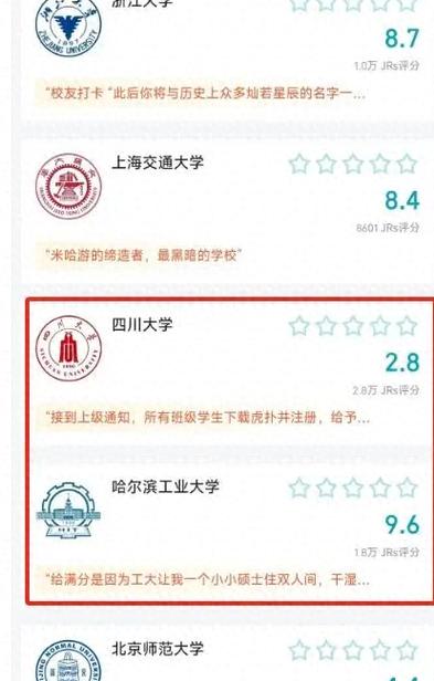 口碑大学生认证图标