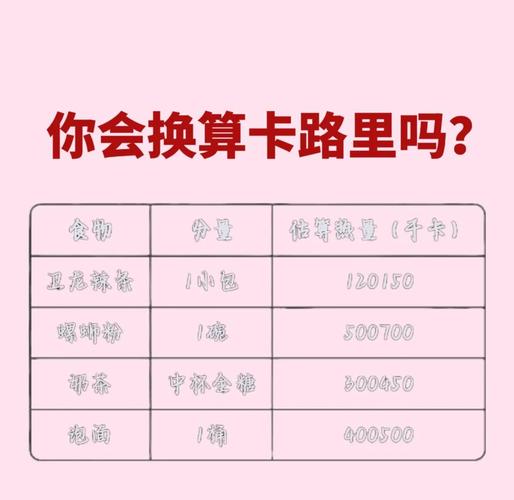 千焦大卡换算器在线计算器截图