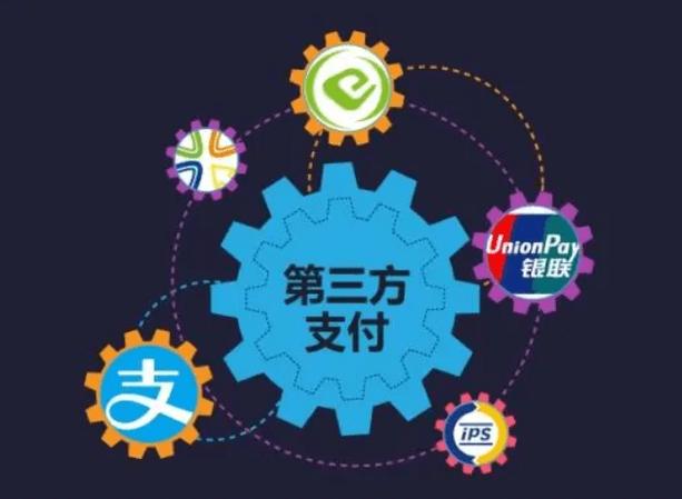 第三方交易商城