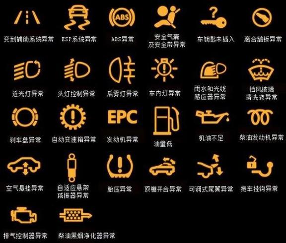 电车指示灯一直亮怎么办截图