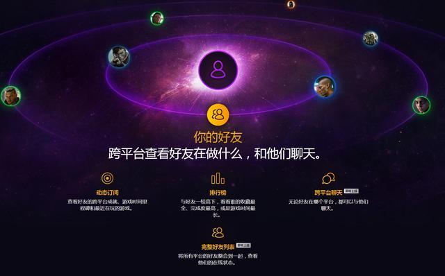 gog版游戏是什么意思缩略图