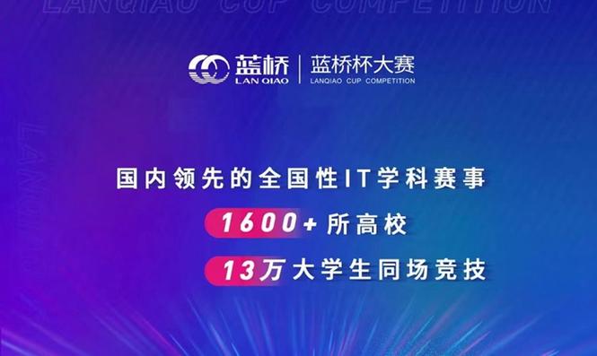 蓝桥杯研究生组含金量缩略图