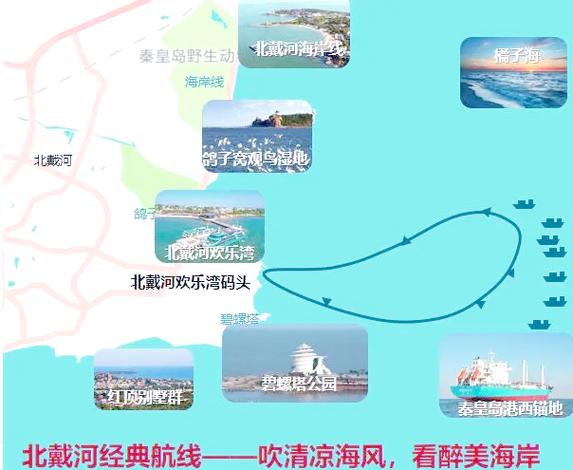 秦皇岛三日游最佳安排截图