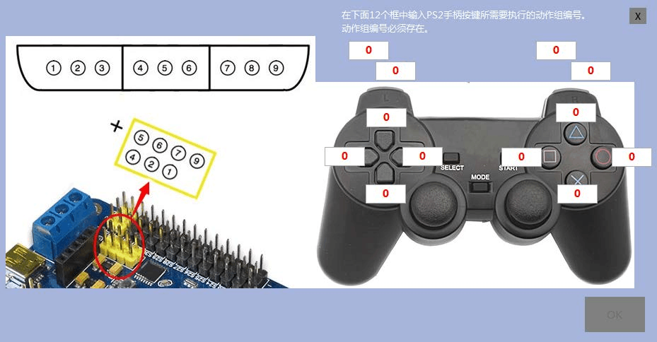 ps2手柄各个按键功能