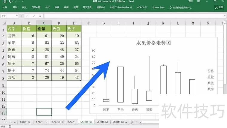 设置excel网格线的注意事项截图