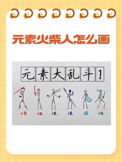 火柴人的100种图标