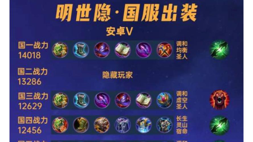 2025年明世隐最强铭文