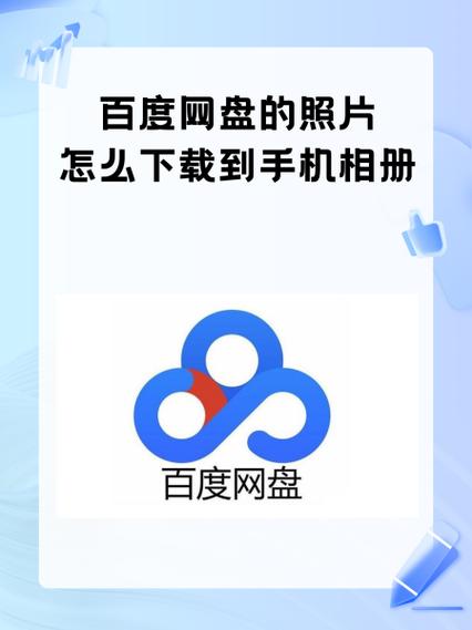 百度网盘相册别人能看到吗