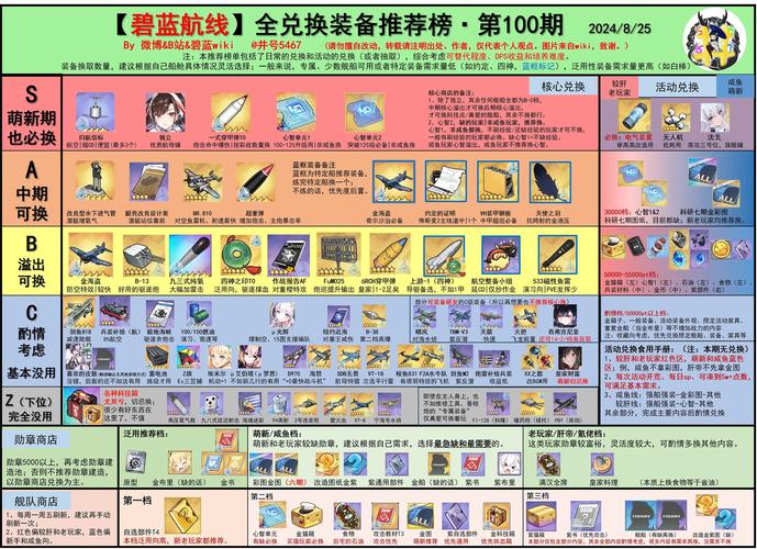 欧陆战争5最新兑换码