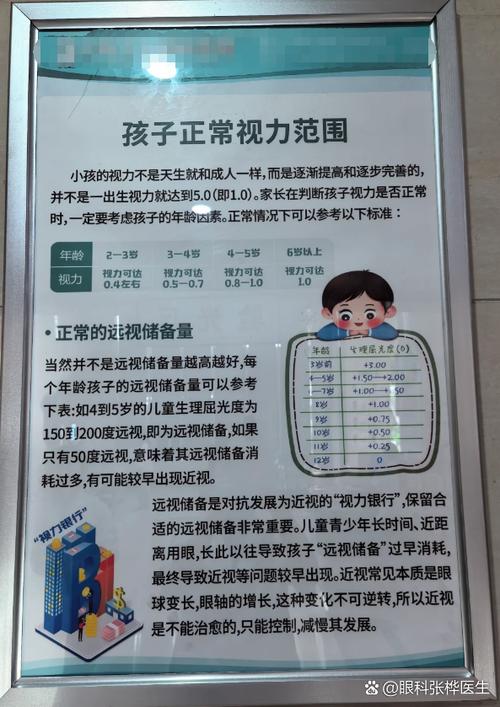 小孩视力0.8属于什么情况