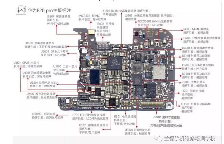 华为手机主板坏了有必要修吗图标
