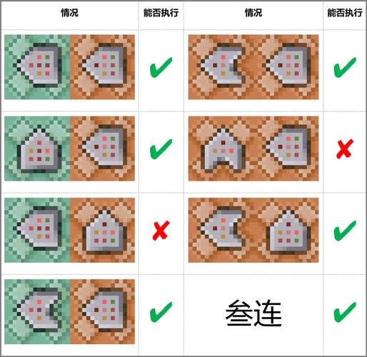 1.12.2命令方块指令