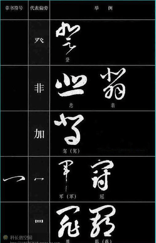 怎么打出来电脑符号