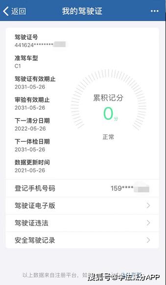 驾驶证扣分没处理分第二年恢复吗